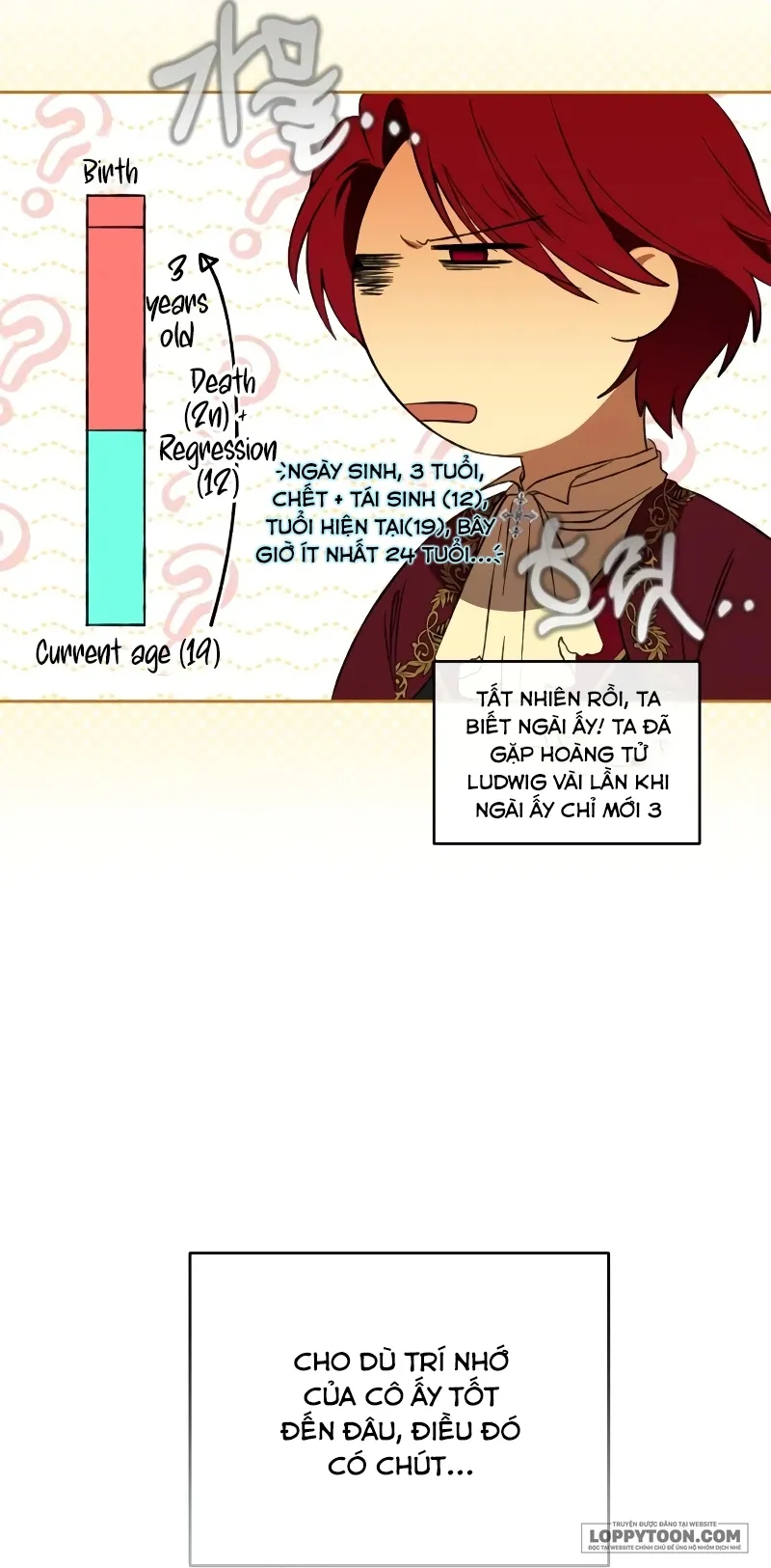 Bạo Chúa Độc Ác Trở Lại Chap 9 - trang 68