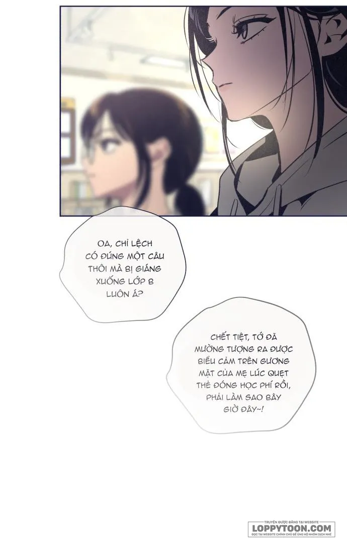 Trắc Nghiệm 4 Lựa Chọn Chap 40 - trang 42