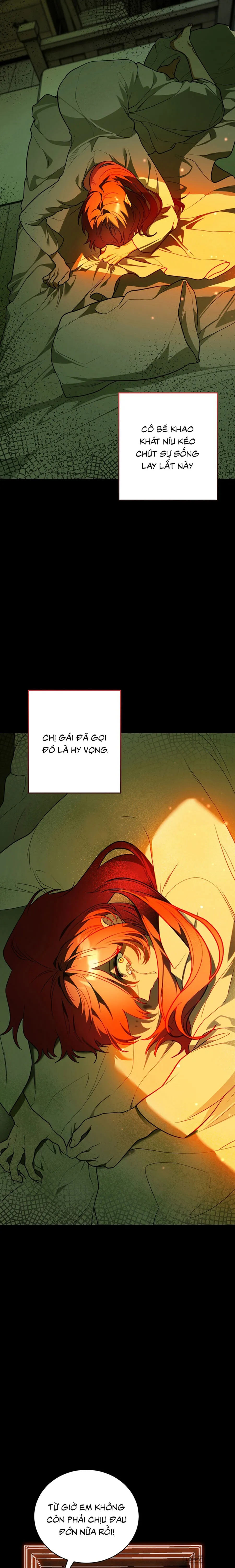 Bỗng Nhiên Trở Thành Lời Đồn Ma Quái Sau Khi Xuyên Không Chap 6 - trang 28