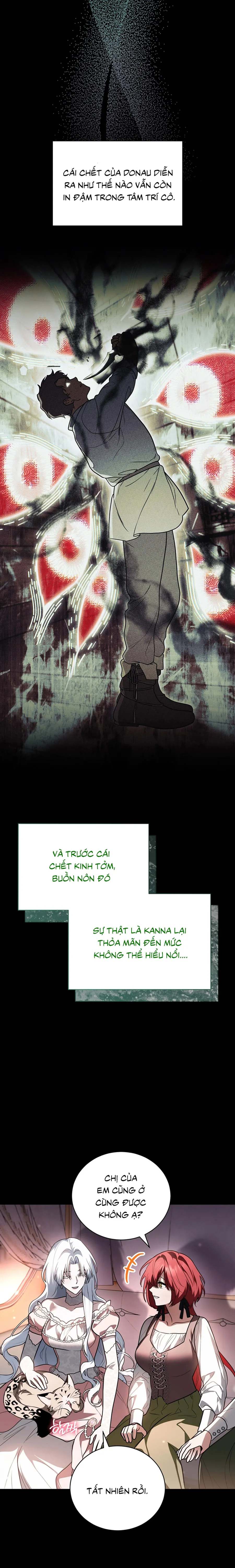 Bỗng Nhiên Trở Thành Lời Đồn Ma Quái Sau Khi Xuyên Không Chap 8 - trang 15