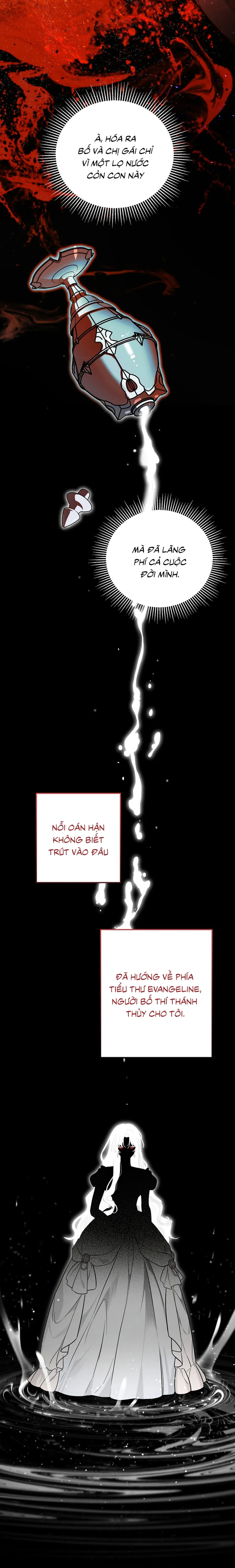 Bỗng Nhiên Trở Thành Lời Đồn Ma Quái Sau Khi Xuyên Không Chap 6 - trang 33