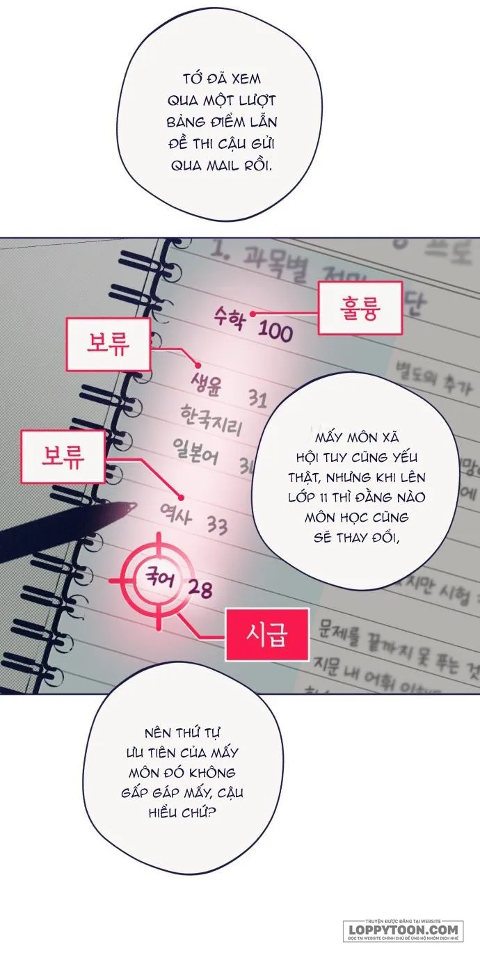 Trắc Nghiệm 4 Lựa Chọn Chap 37 - trang 13