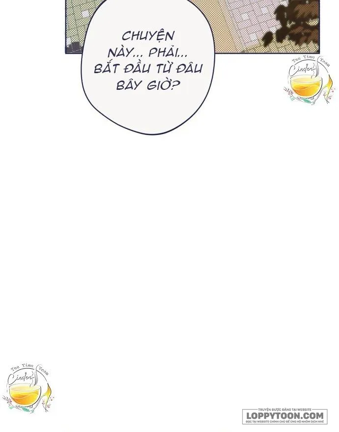 Trắc Nghiệm 4 Lựa Chọn Chap 15 - trang 15