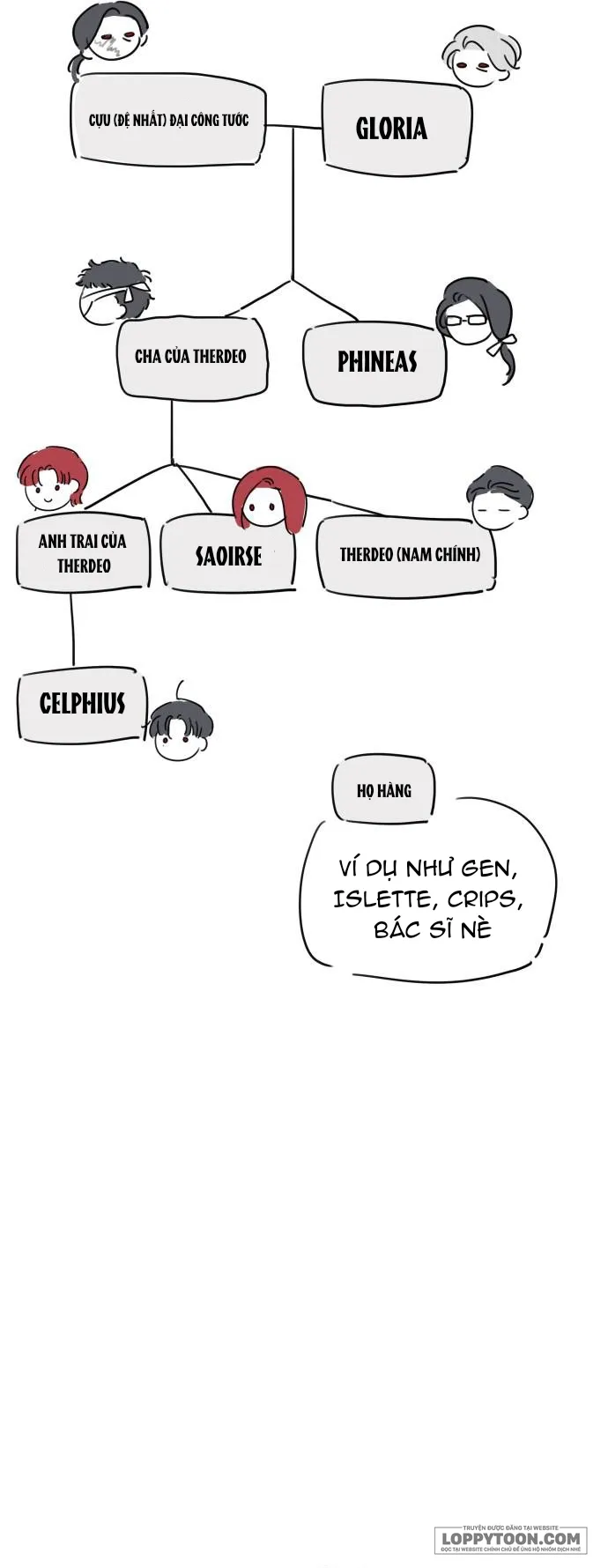 Gia Đình Chồng Quá Ám Ảnh Bởi Tôi Chap 75 - trang 91