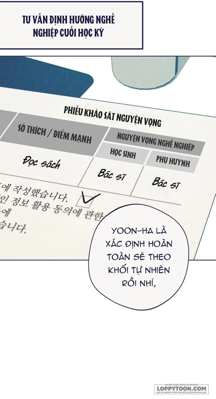 Trắc Nghiệm 4 Lựa Chọn Chap 28 - trang 33