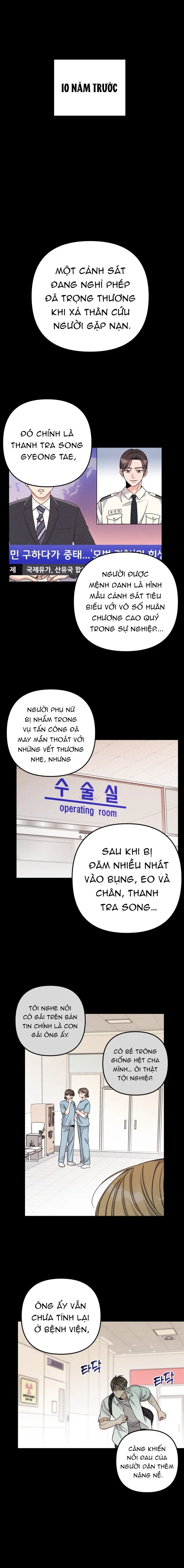 Khoản Nợ Tình Yêu Chap 3 - trang 1