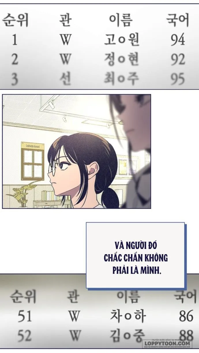 Trắc Nghiệm 4 Lựa Chọn Chap 40 - trang 41