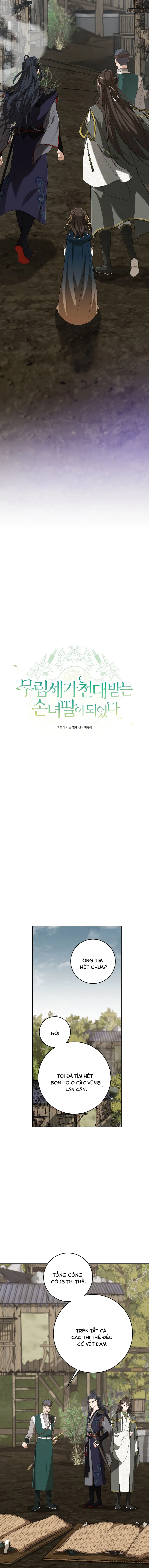 Trở Thành Cô Cháu Gái Bị Khinh Miệt Của Nhà Quyền Quý Chap 36 - trang 2