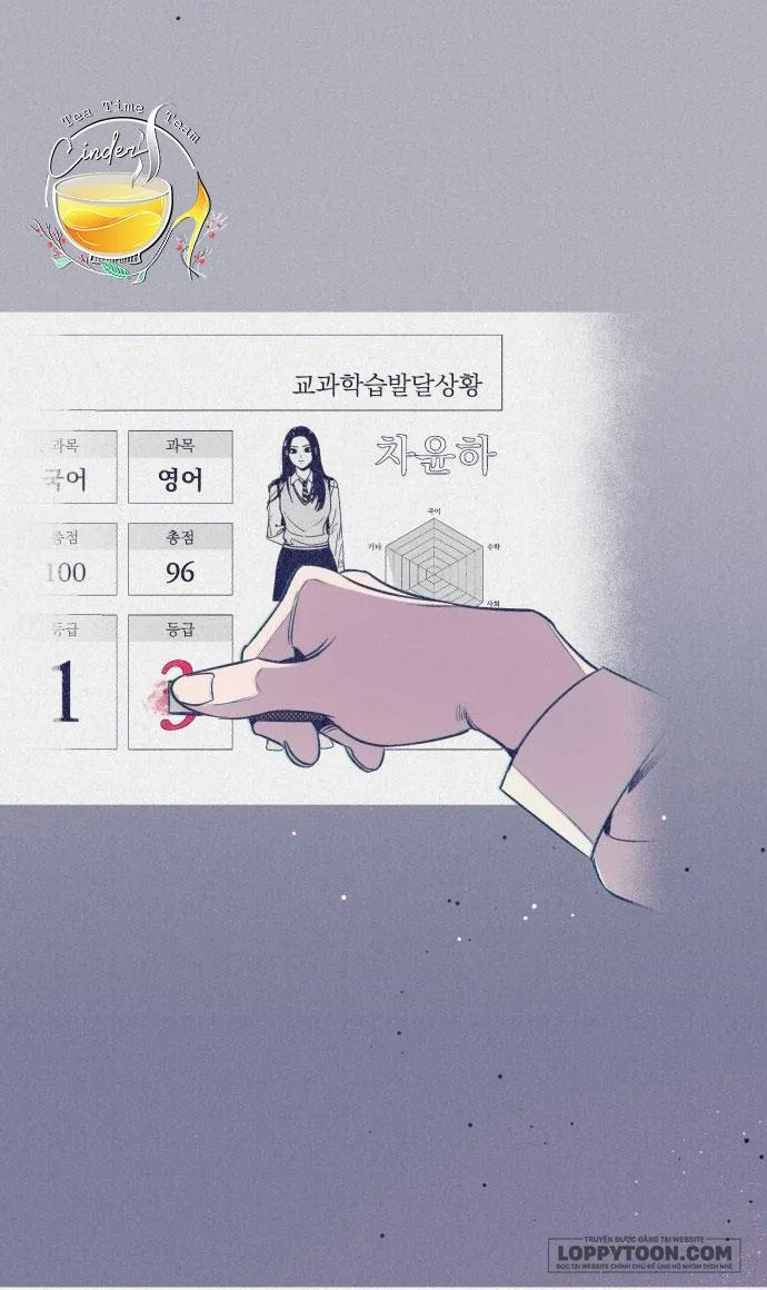Trắc Nghiệm 4 Lựa Chọn Chap 6 - trang 27