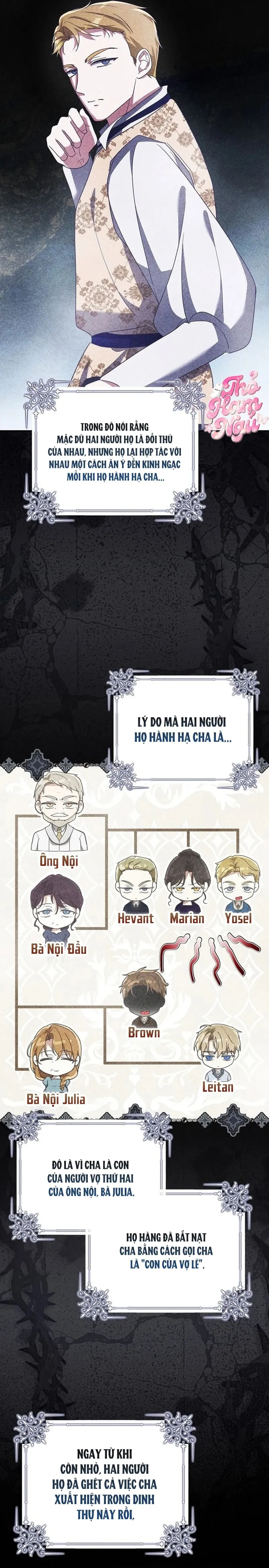 Tôi Sẽ Cố Gắng Cứu Cha Chap 11 - trang 11