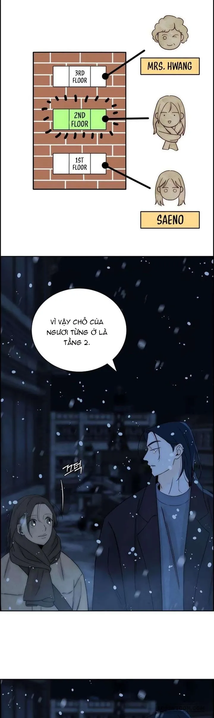 Chưa Từng Chạm Tới Em Chap 15 - trang 27