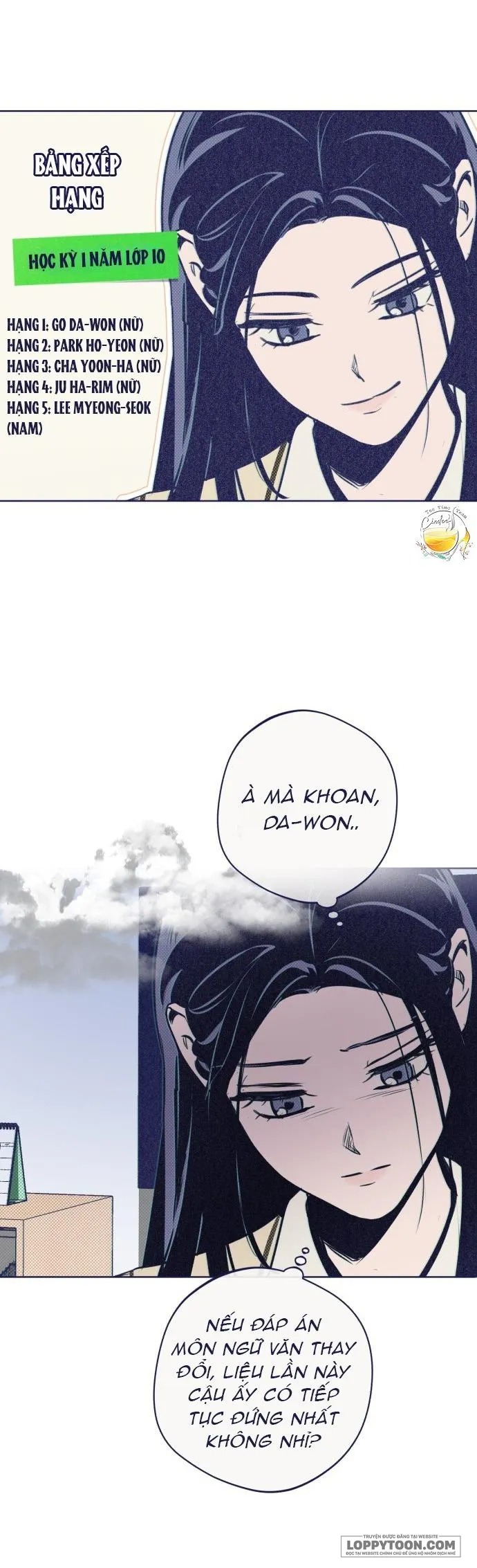 Trắc Nghiệm 4 Lựa Chọn Chap 23 - trang 29