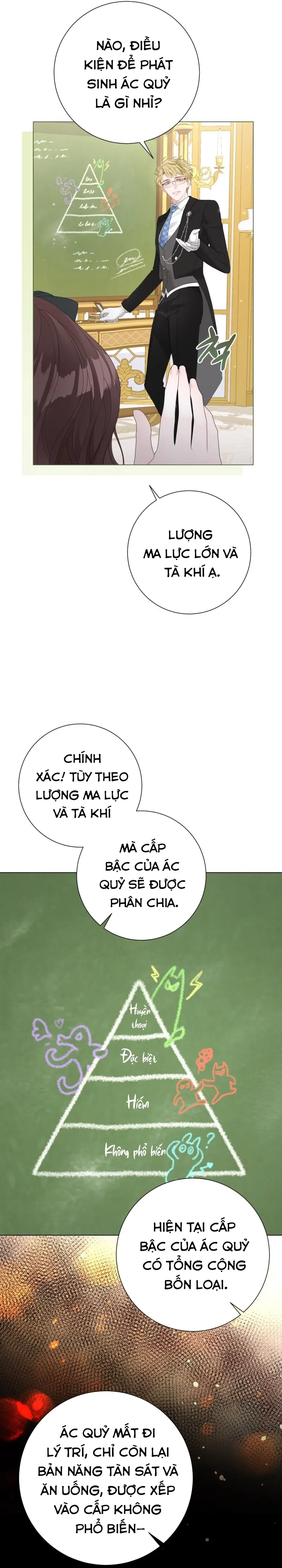 Một Thế Giới Không Có Chị Gái Mà Ai Cũng Yêu Chap 49 - trang 5