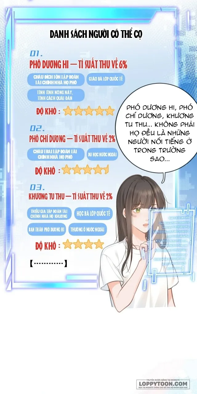 Em Chỉ Muốn Hít Vận Khí Của Anh Chap 0-2 - trang 28