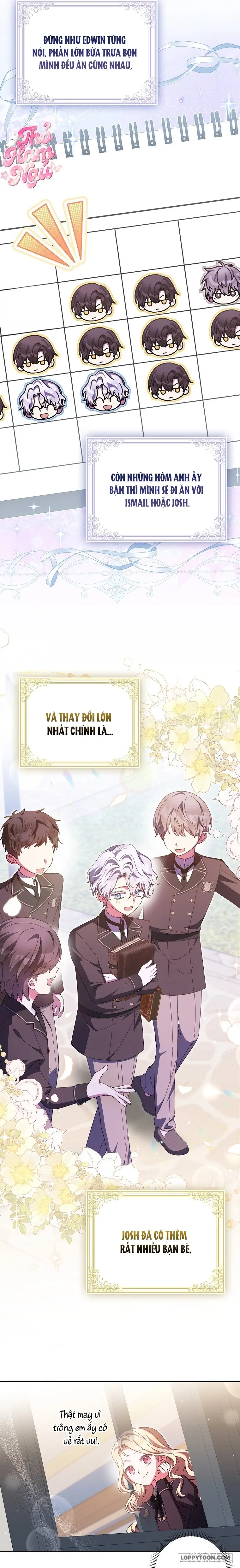 Tôi Không Thuộc Về Nơi Này Chap 70 - trang 5