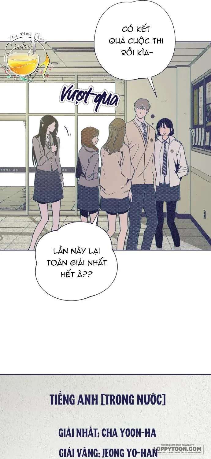 Trắc Nghiệm 4 Lựa Chọn Chap 17 - trang 22
