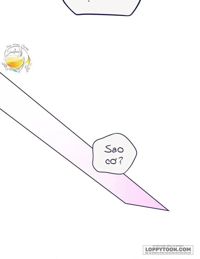 Trắc Nghiệm 4 Lựa Chọn Chap 15 - trang 40
