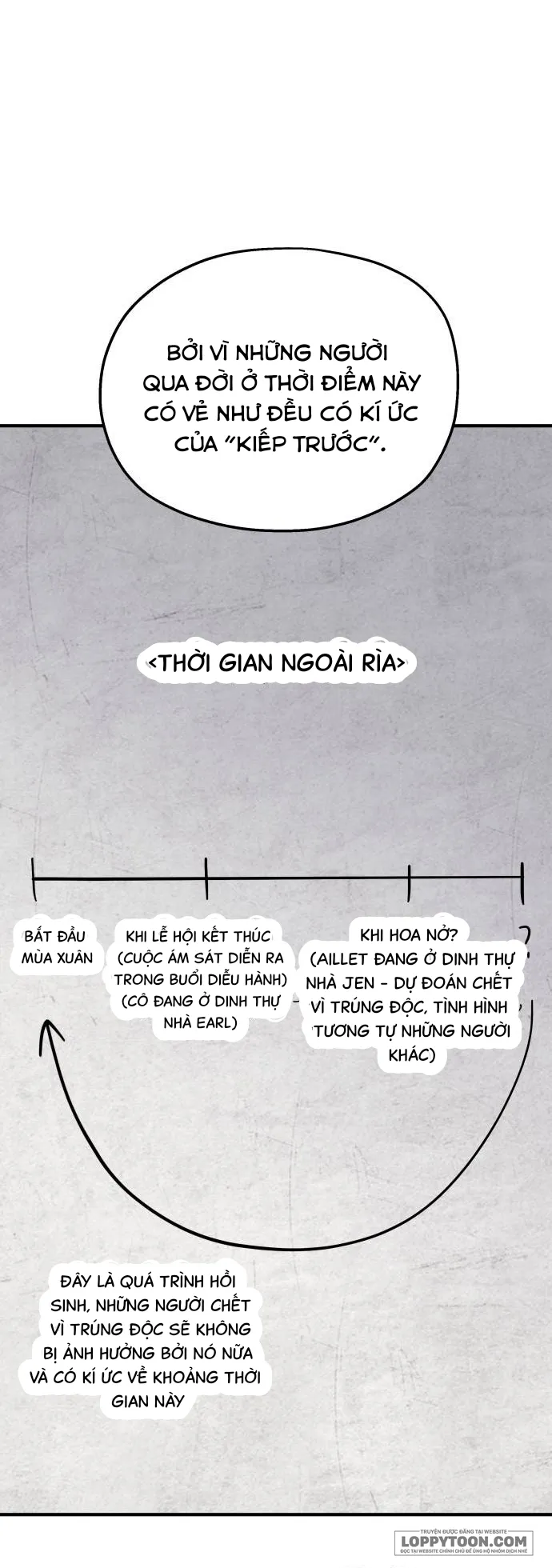 Gia Đình Chồng Quá Ám Ảnh Bởi Tôi Chap 69 - trang 14