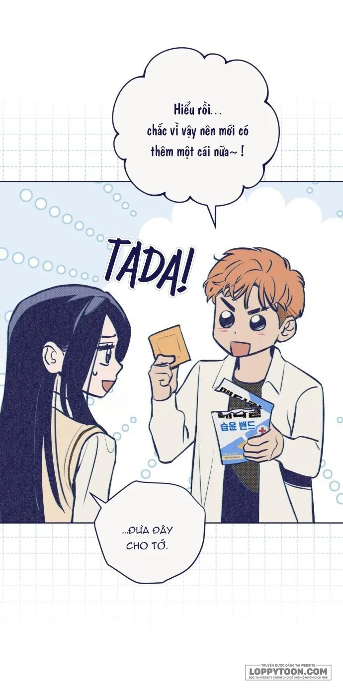 Trắc Nghiệm 4 Lựa Chọn Chap 3 - trang 67