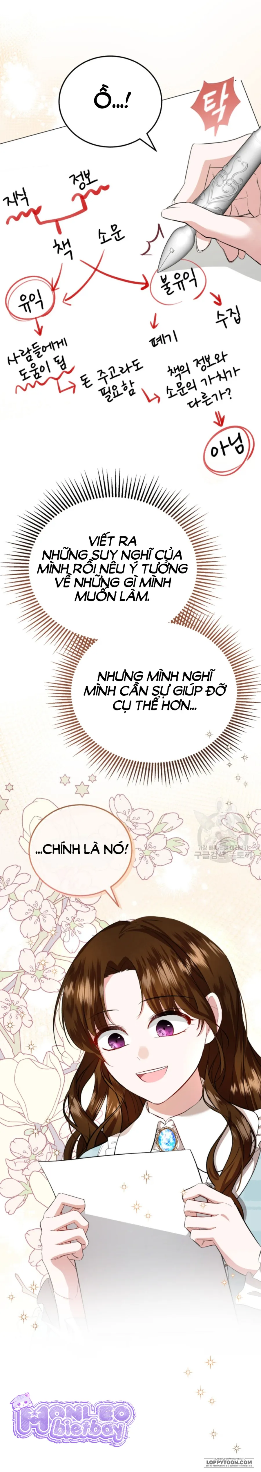 Tôi Sẽ Sống Thử Cuộc Đời Của Ác Nữ Chap 9 - trang 14