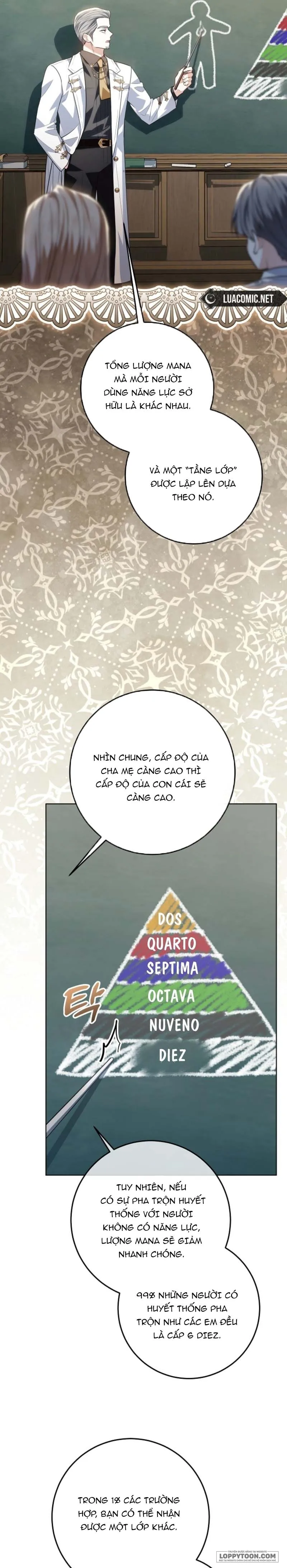 Người Cha Che Giấu Sức Mạnh Chap 51 - trang 19