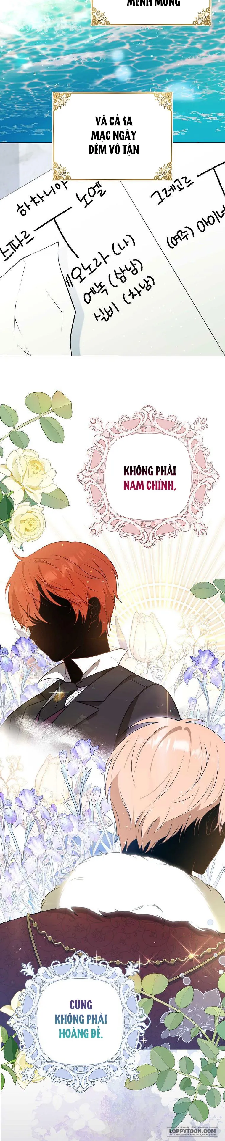 Đứa Trẻ Côn Đồ Nhà Công Tước Chap 2 - trang 21