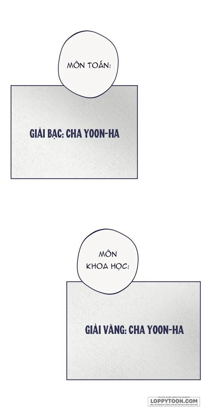 Trắc Nghiệm 4 Lựa Chọn Chap 16 - trang 60