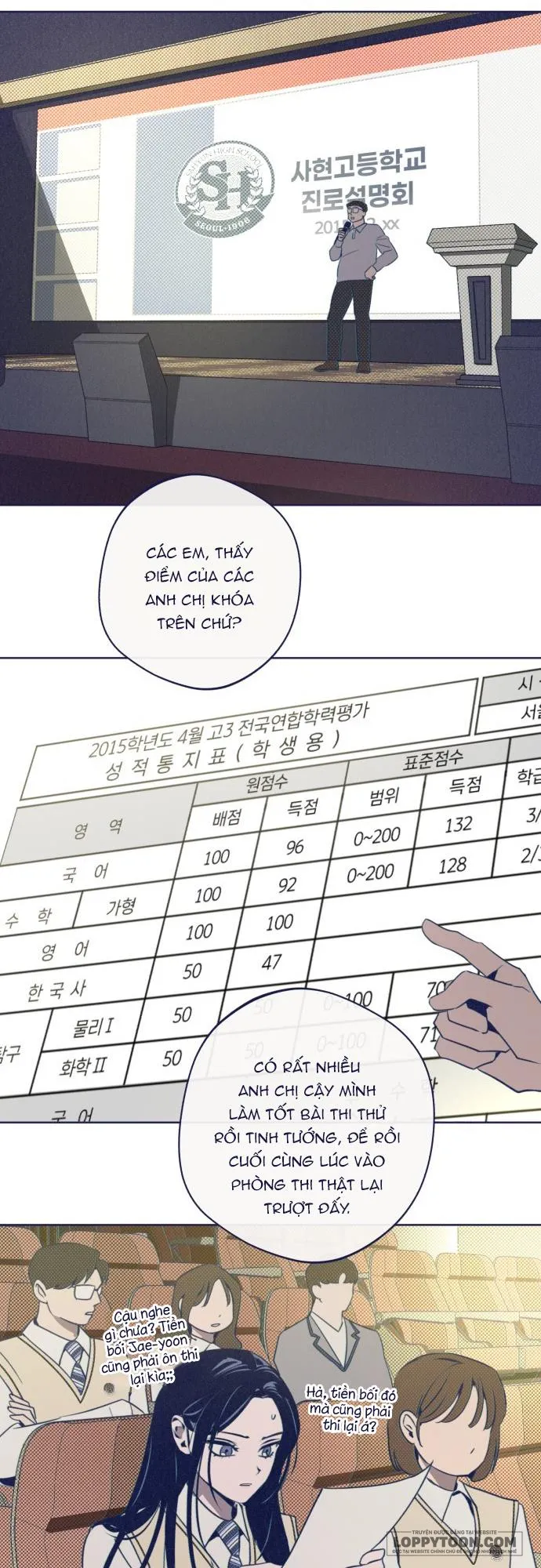 Trắc Nghiệm 4 Lựa Chọn Chap 37 - trang 44
