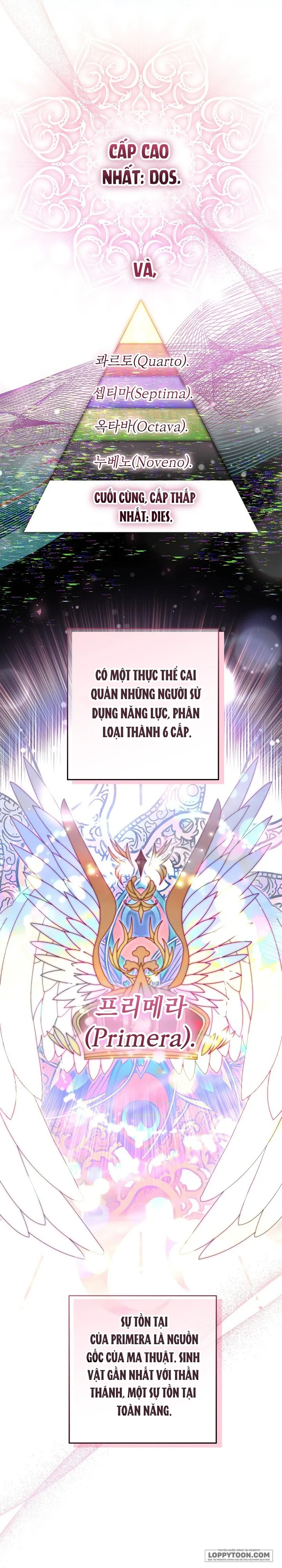 Người Cha Che Giấu Sức Mạnh Chap 13 - trang 20