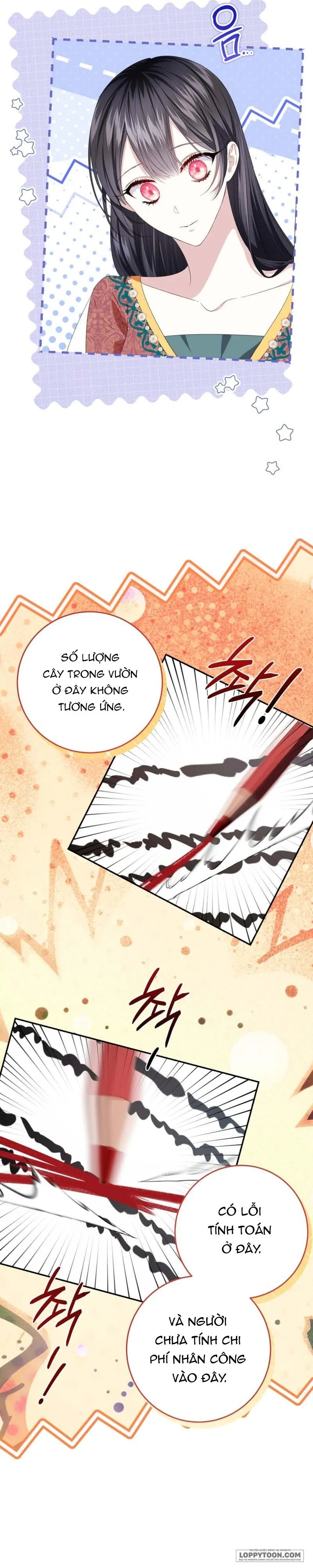 Tôi Trở Thành Người Được Nữ Phản Diện Yêu Thích Nhất Chap 21 - trang 22