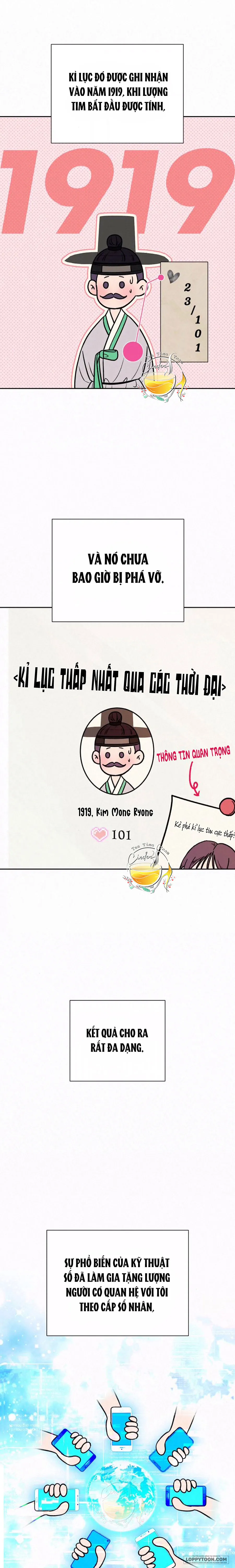 Chiến Lược Tình Yêu Trong Sáng Chap 21 - trang 7
