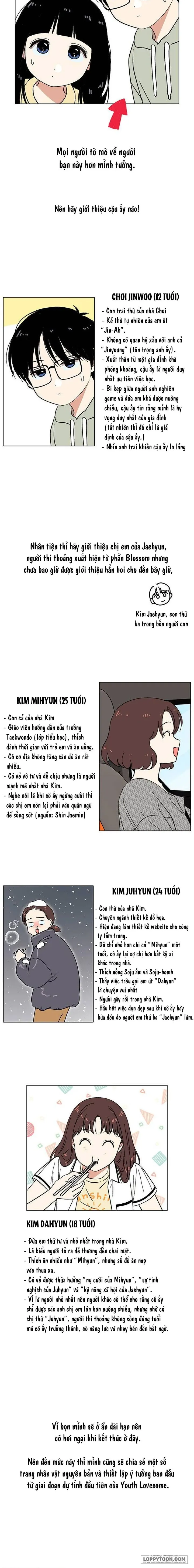 Thanh Xuân Ngọt Ngào Chap 80 - trang 18