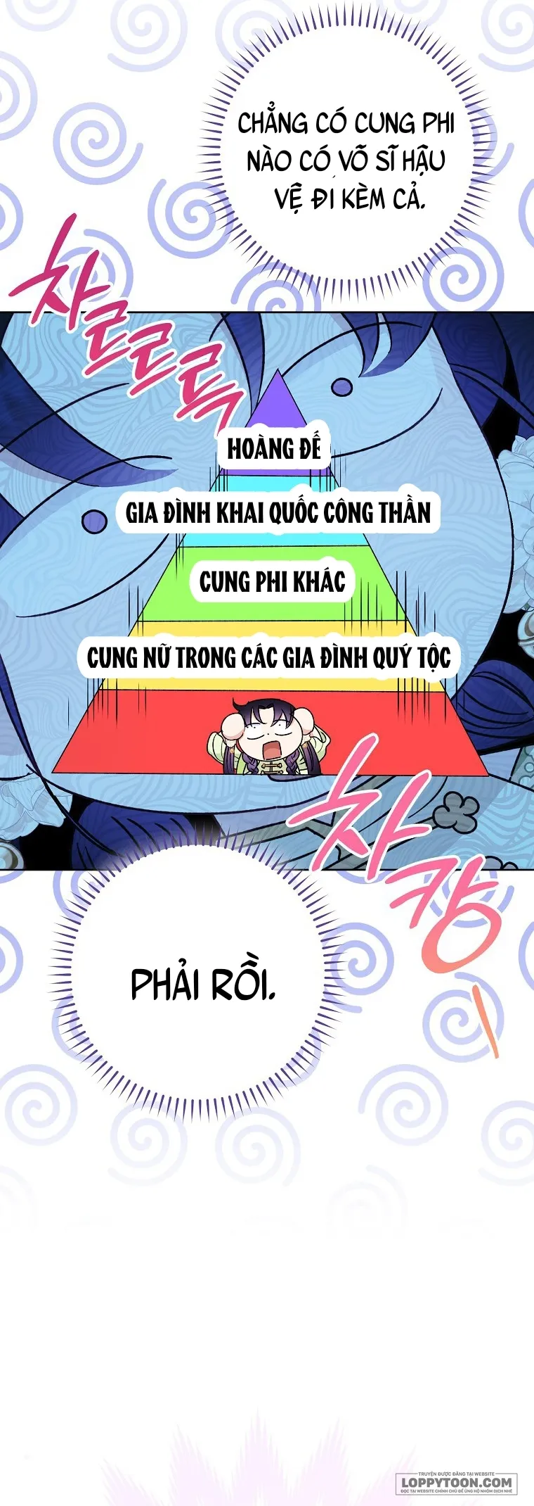 Tiểu Thiếp Chỉ Muốn Sống Yên Bình Chap 30 - trang 7