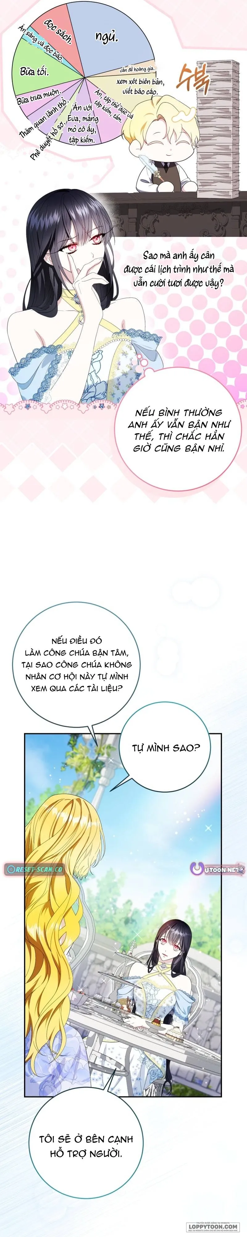 Tôi Trở Thành Người Được Nữ Phản Diện Yêu Thích Nhất Chap 12 - trang 26