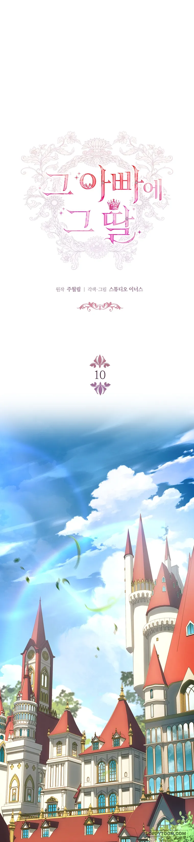 Cha Nào Con Nấy Chap 10 - trang 1