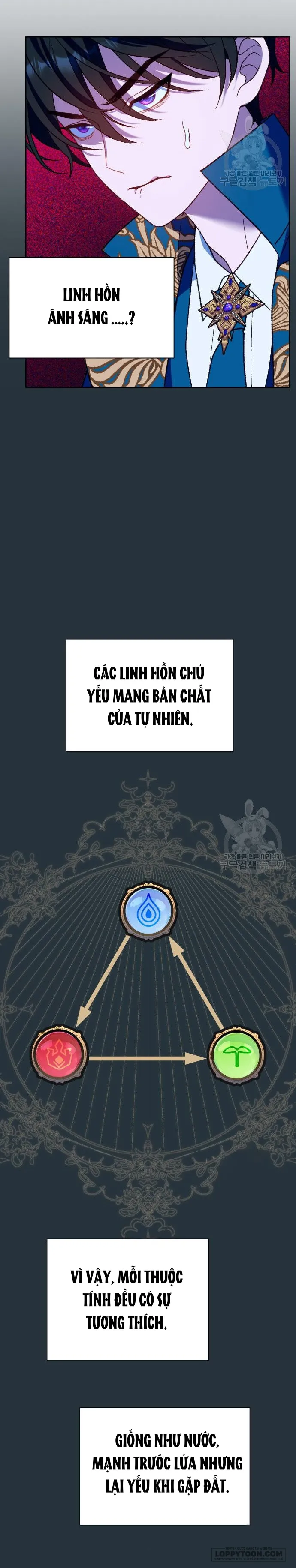 Pháp Sư Hiện Kim Của Trò Chơi Lỗi Chap 12 - trang 29