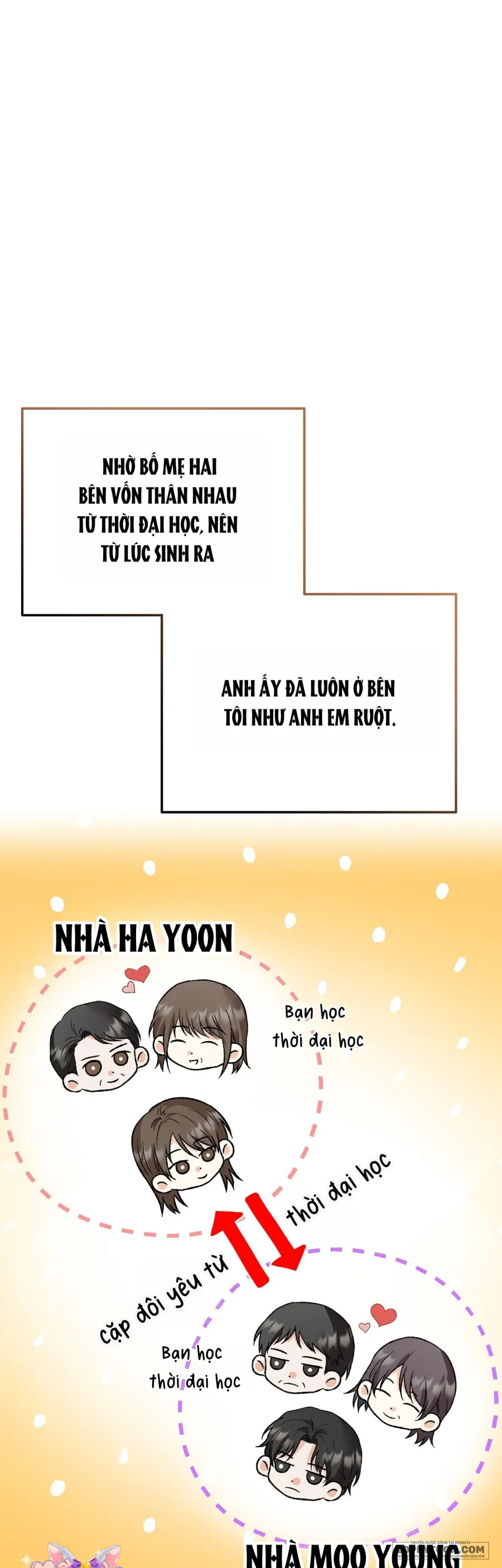Dồn Dập Không Nghỉ Chap 0 - trang 4