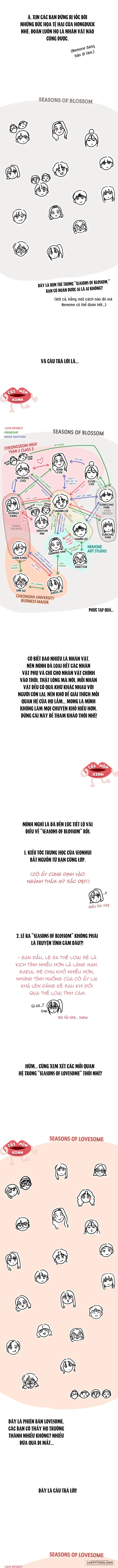 Thanh Xuân Ngọt Ngào Chap 40 - trang 10