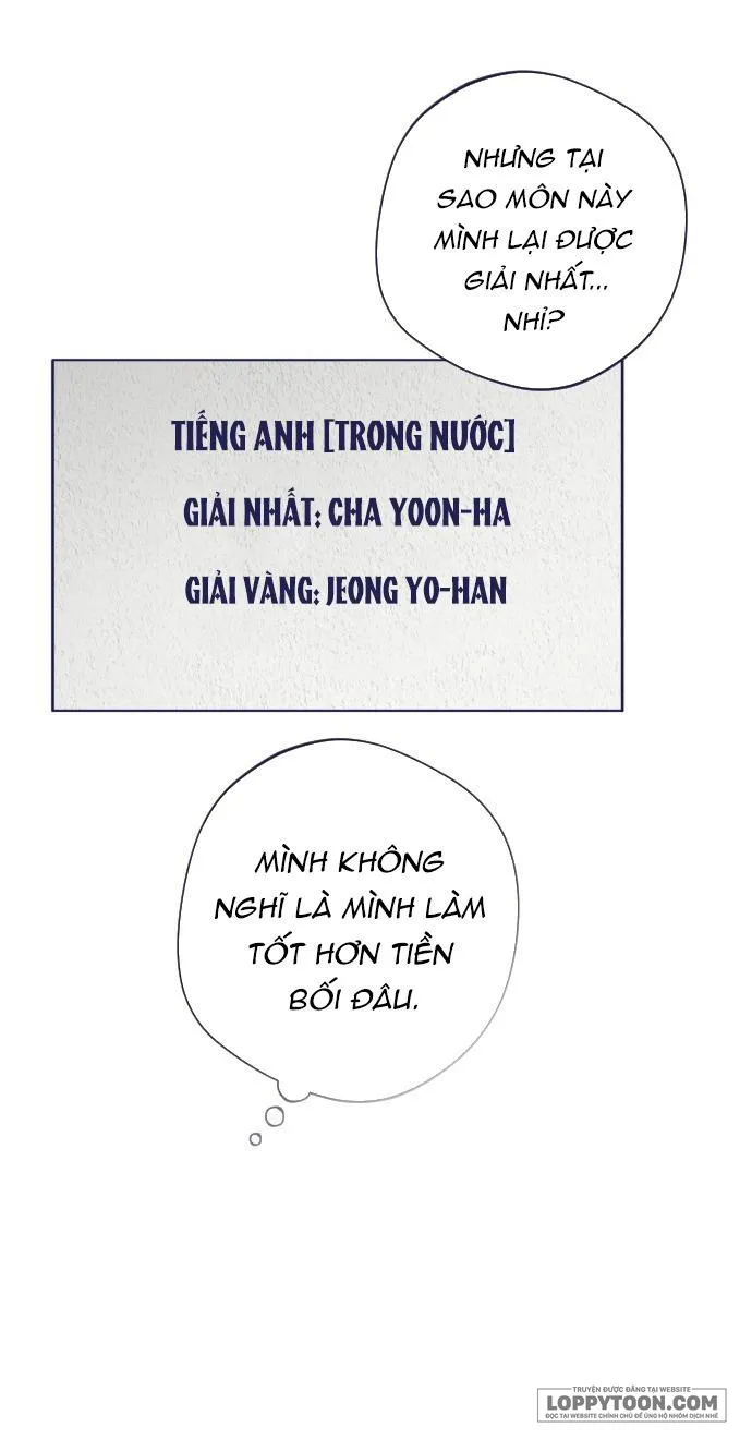 Trắc Nghiệm 4 Lựa Chọn Chap 17 - trang 20