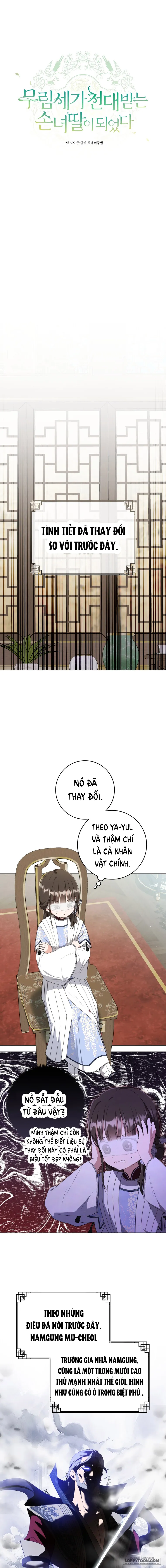 Trở Thành Cô Cháu Gái Bị Khinh Miệt Của Nhà Quyền Quý Chap 42 - trang 5