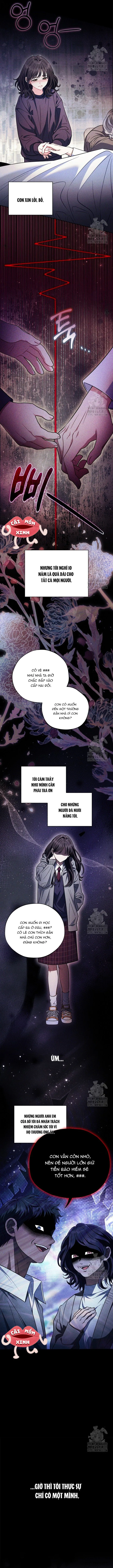 Trở Thành Người Giám Định Chất Độc Cho Thế Lực Hắc Ám Chap 42 - trang 6